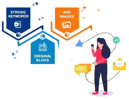 Guest Posting Guidelines
