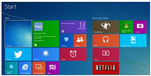 Upgrade Windows 7 to Windows 8.1 Step 5