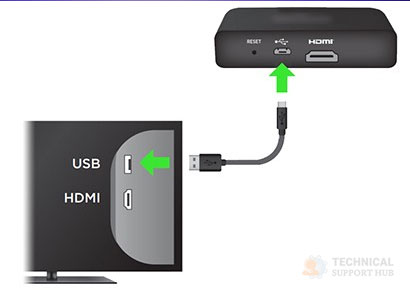 how to use roku tv without remote and wifi
