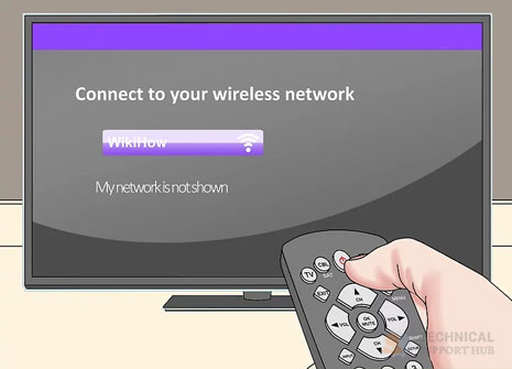 how to hook up roku to tv