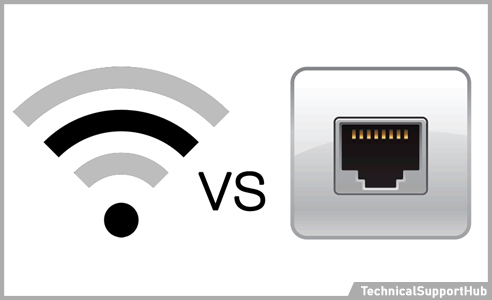 how to connect roku to internet