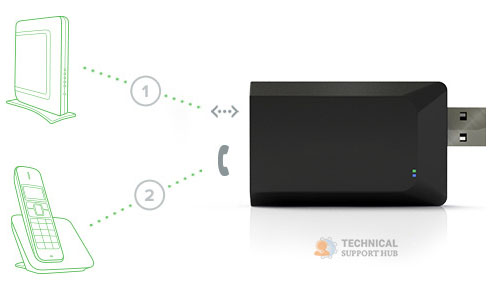 magicjack error 3002