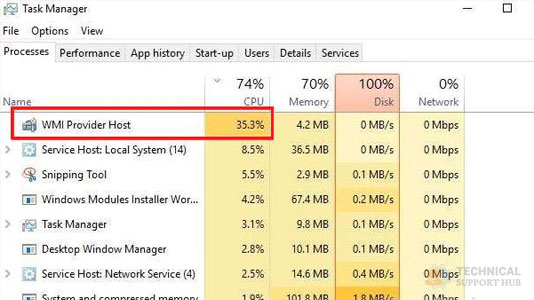 wmi provider host high cpu