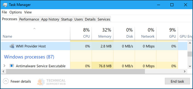 wmi provider
