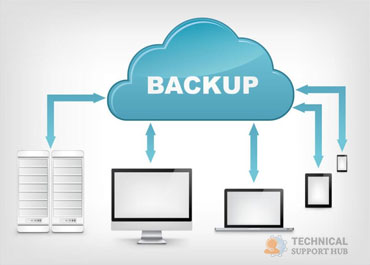 Back Up Windows 10