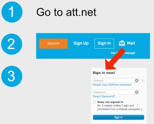 How to Login to ATT.net Email Account