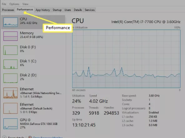 Safely Overclock CPU on Windows 10