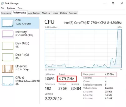 Safely Overclock CPU on Windows 10