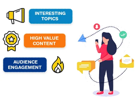 Technology Related Content