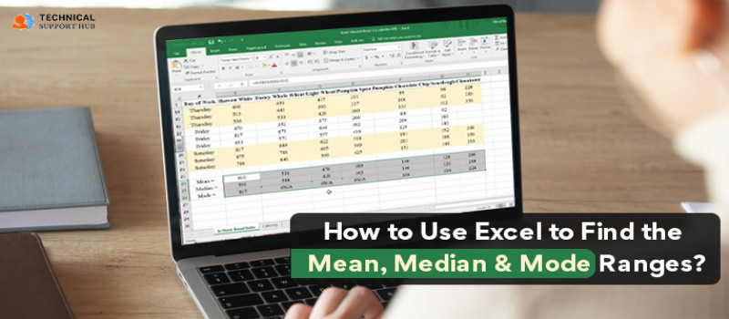 How to Use Excel to Find the Mean, Median & Mode Ranges