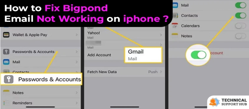 How to Fix Bigpond Email Not Working on iphone?